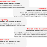 Equipe-Integrite-1